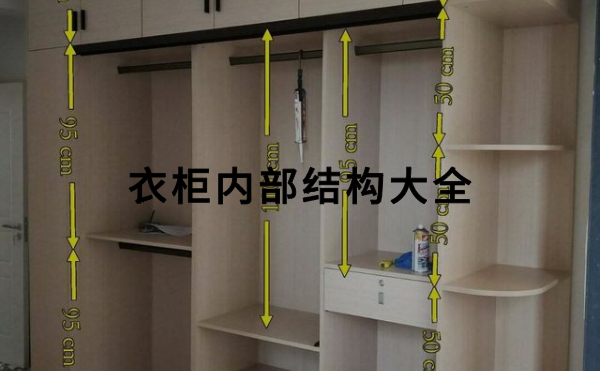 衣柜內(nèi)部結(jié)構(gòu)大全，合理分區(qū)收納提升50%