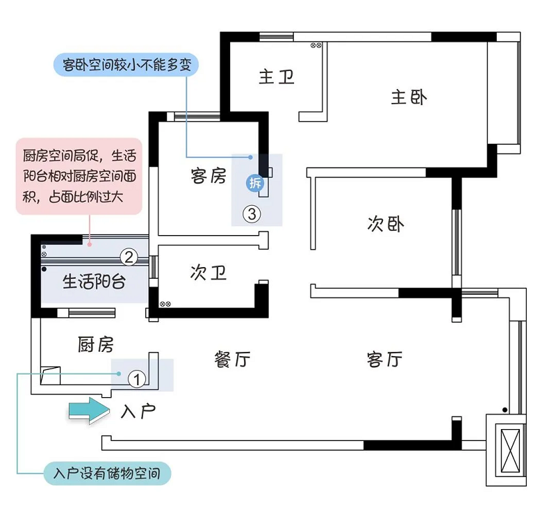 102平米三居室極簡(jiǎn)風(fēng)，巧用中性色打造舒適的居家環(huán)境